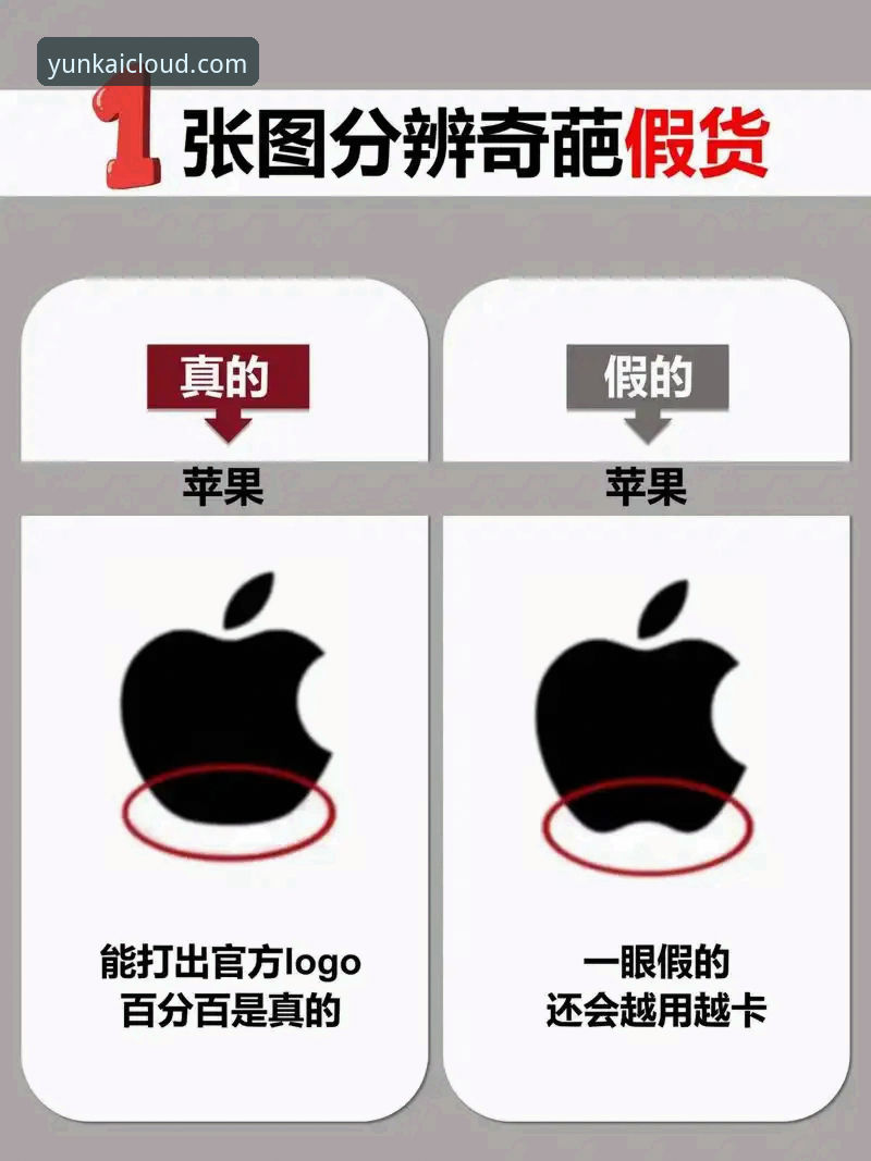 云开全站安全性评估：老用户手把手教你辨别真假平台