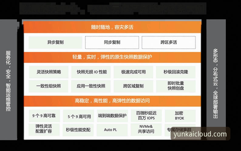 3大核心维度对比：云开全站下载安装哪个好的最佳答案
